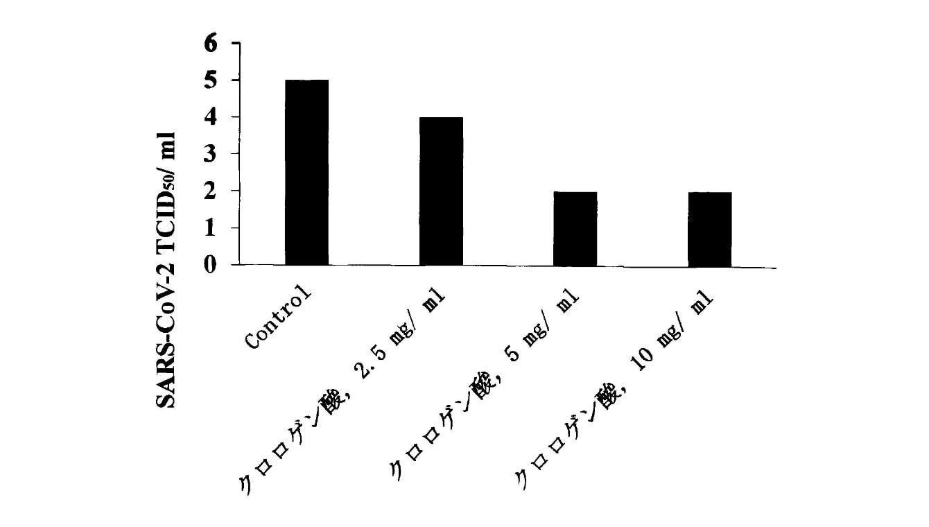 コーヒーを取り入れるときの注意点